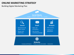 Online marketing strategy PPT slide 6