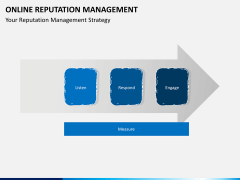 Online reputation management PPT slide 9
