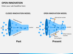 Open Innovation PPT slide 3