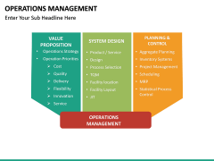 Operations Management PowerPoint Template | SketchBubble