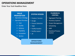 Operations Management PPT slide 7