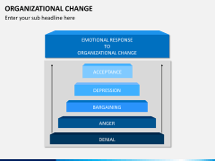 Organizational change PPT slide 10