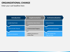 Organizational change PPT slide 7