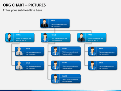 Org chart with picture PPT slide 1
