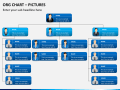 Org chart with picture PPT slide 5