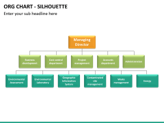 Org chart bundle PPT slide 134
