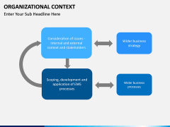 Organizational Context PPT slide 10