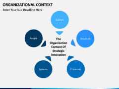 Organizational Context PPT slide 11