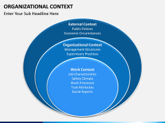 Organizational Context PPT slide 6