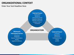 Organizational Context PPT slide 9