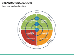 Organizational culture free PPT slide 1