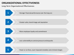 Org effectiveness PPT slide 12