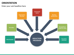 Orientation PowerPoint Template | SketchBubble
