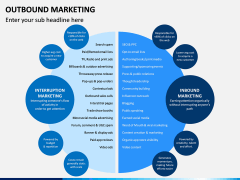 Outbound Marketing PPT slide 11