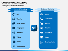 Outbound Marketing PPT slide 6