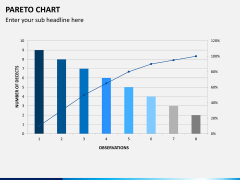 Pareto chart PPT slide 6