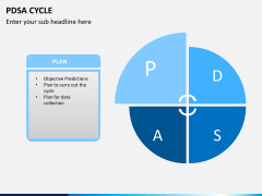 PDSA cycle PPT slide 5