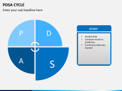 PDSA cycle PPT slide 7