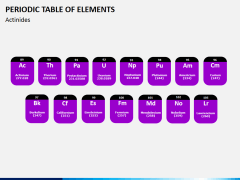 Periodic table PPT slide 11