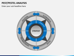 PEST/Pestel analysis PPT slide 5