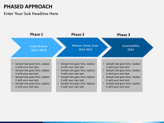 Phased approach PPT slide 5