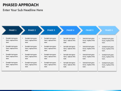 Phased approach PPT slide 9