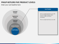 Philip kotlers five product levels PPT slide 7