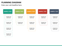 PowerPoint Planning Diagrams | SketchBubble