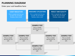 Planning bundle PPT slide 11