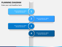 Planning bundle PPT slide 3