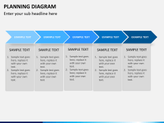 Planning bundle PPT slide 9