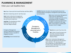 Planning and management PPT slide 7
