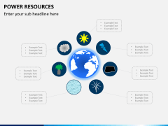Power resources PPT slide 8