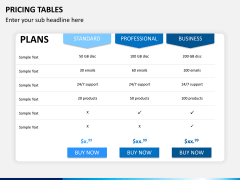 Pricing table PPT slide 5