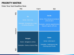Priority matrix PPT slide 12