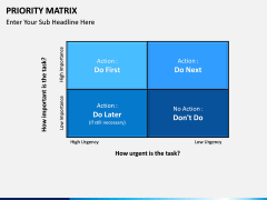 Priority matrix PPT slide 13
