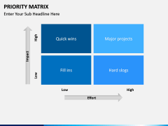 Priority matrix PPT slide 2