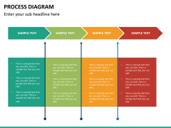 Process Diagram PowerPoint | SketchBubble
