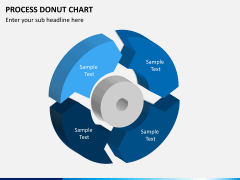 Process Donut Chart PPT slide 1