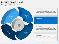 Process Donut Chart PPT slide 3