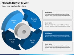 Process Donut Chart PPT slide 4