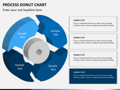 Process Donut Chart PPT slide 5