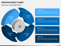 Process Donut Chart PPT slide 6