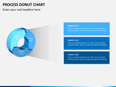Process Donut Chart PPT slide 9