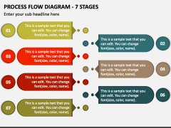 Process Flow Diagram - 7 Stages PPT Slide 1