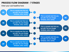 Process Flow Diagram - 7 Stages PPT Slide 2