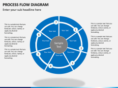 Process flow diagram PPT slide 6