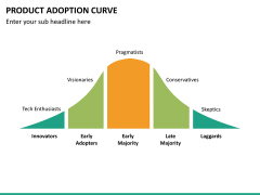Product adoption curve PPT slide 5