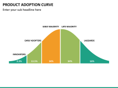 Product adoption curve PPT slide 8