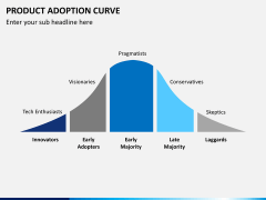Product adoption curve PPT slide 1